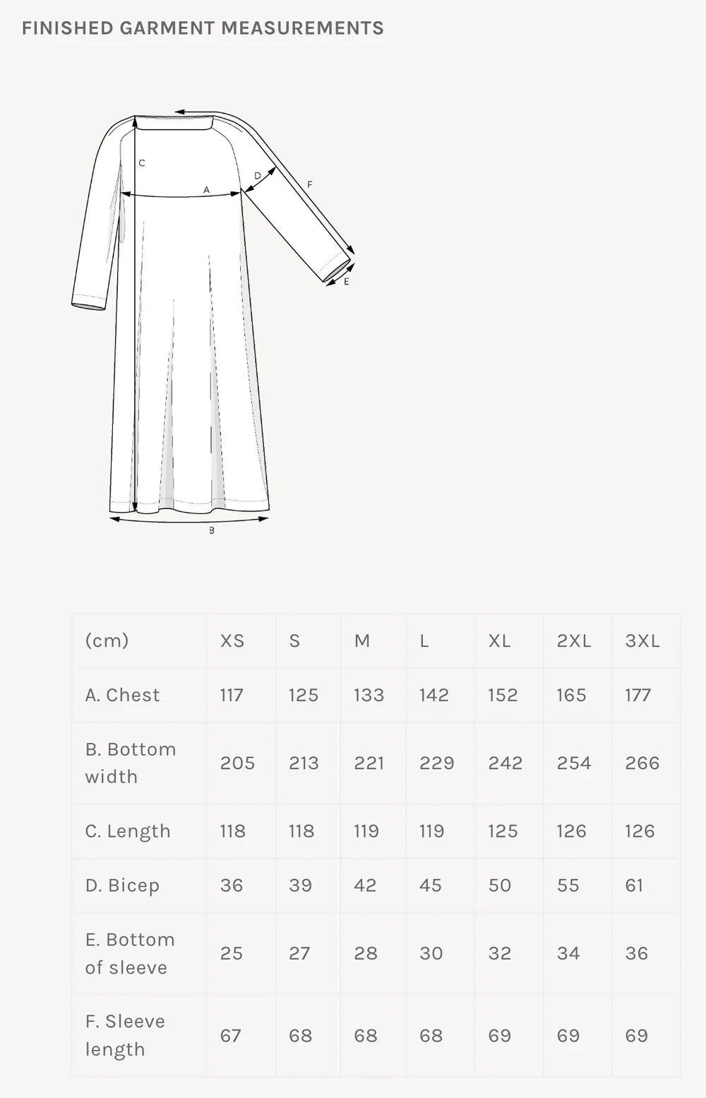 The Assembly Line - Square Neck Dress Pattern
