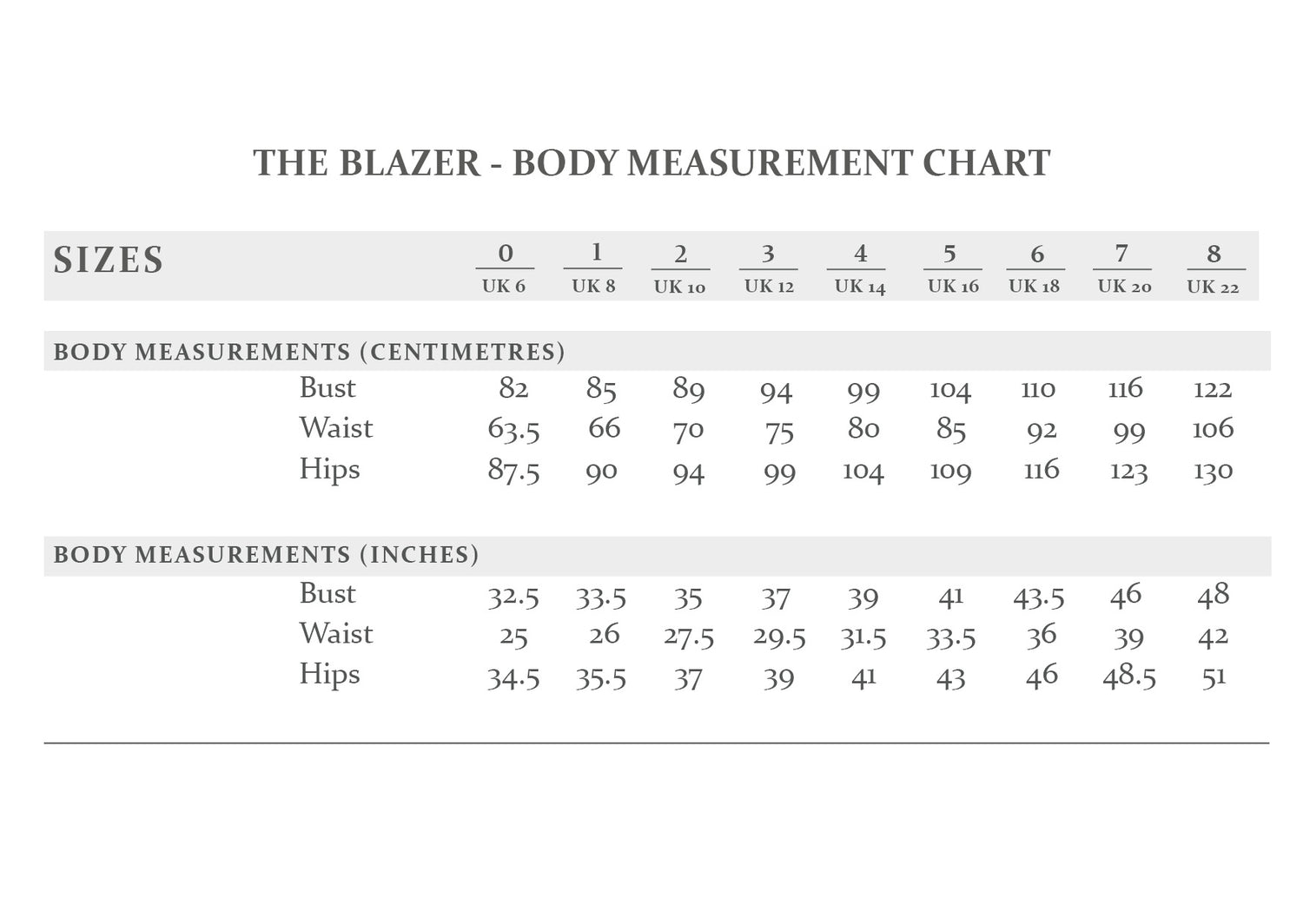 The Avid Seamstress Blazer Body Measurements