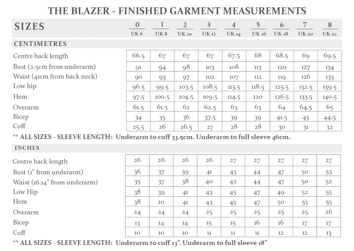 The Avid Seamstress - Blazer Pattern (UK 6-22)