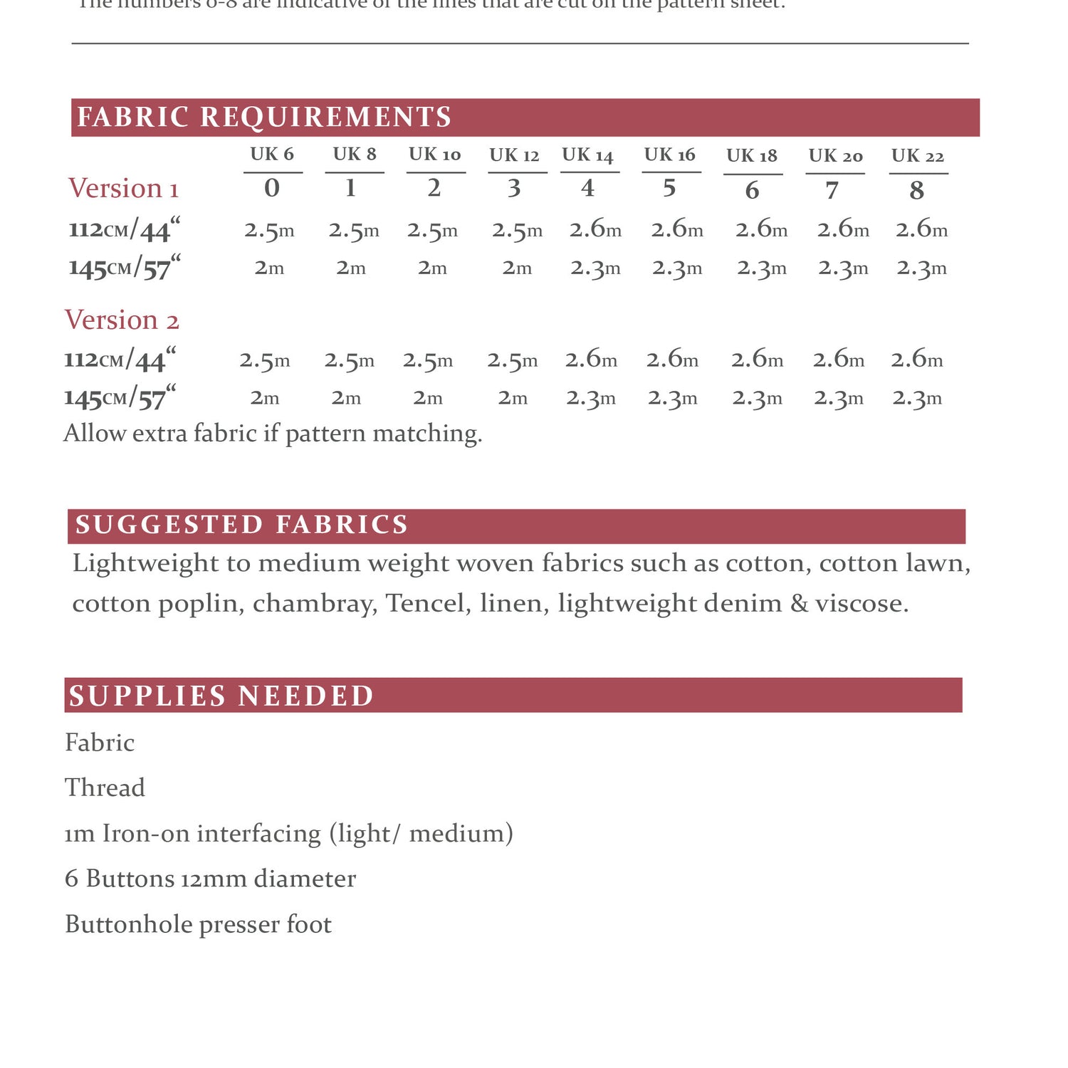 The Avid Seamstress - Everyday Shirt Pattern (UK 6-22)
