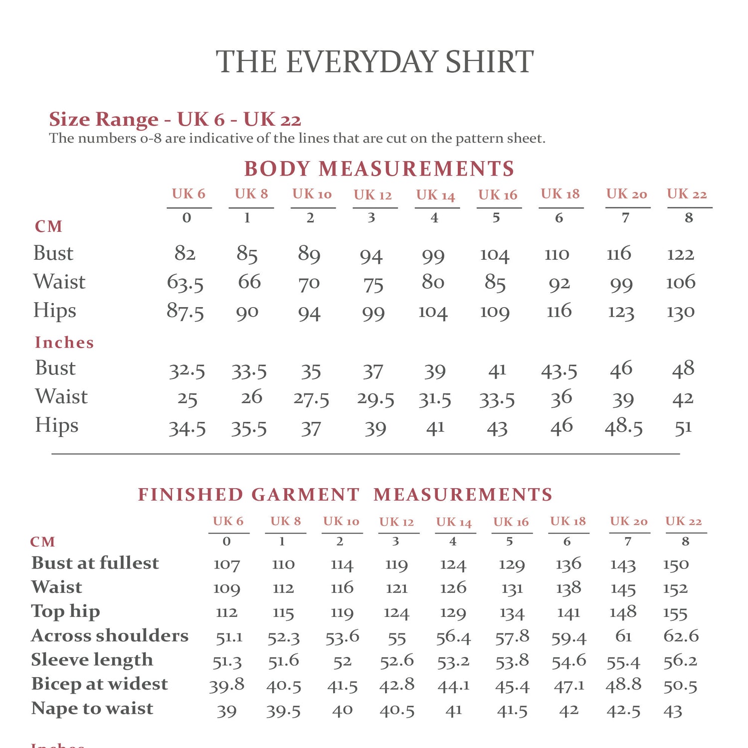 The Avid Seamstress - Everyday Shirt Pattern (UK 6-22)