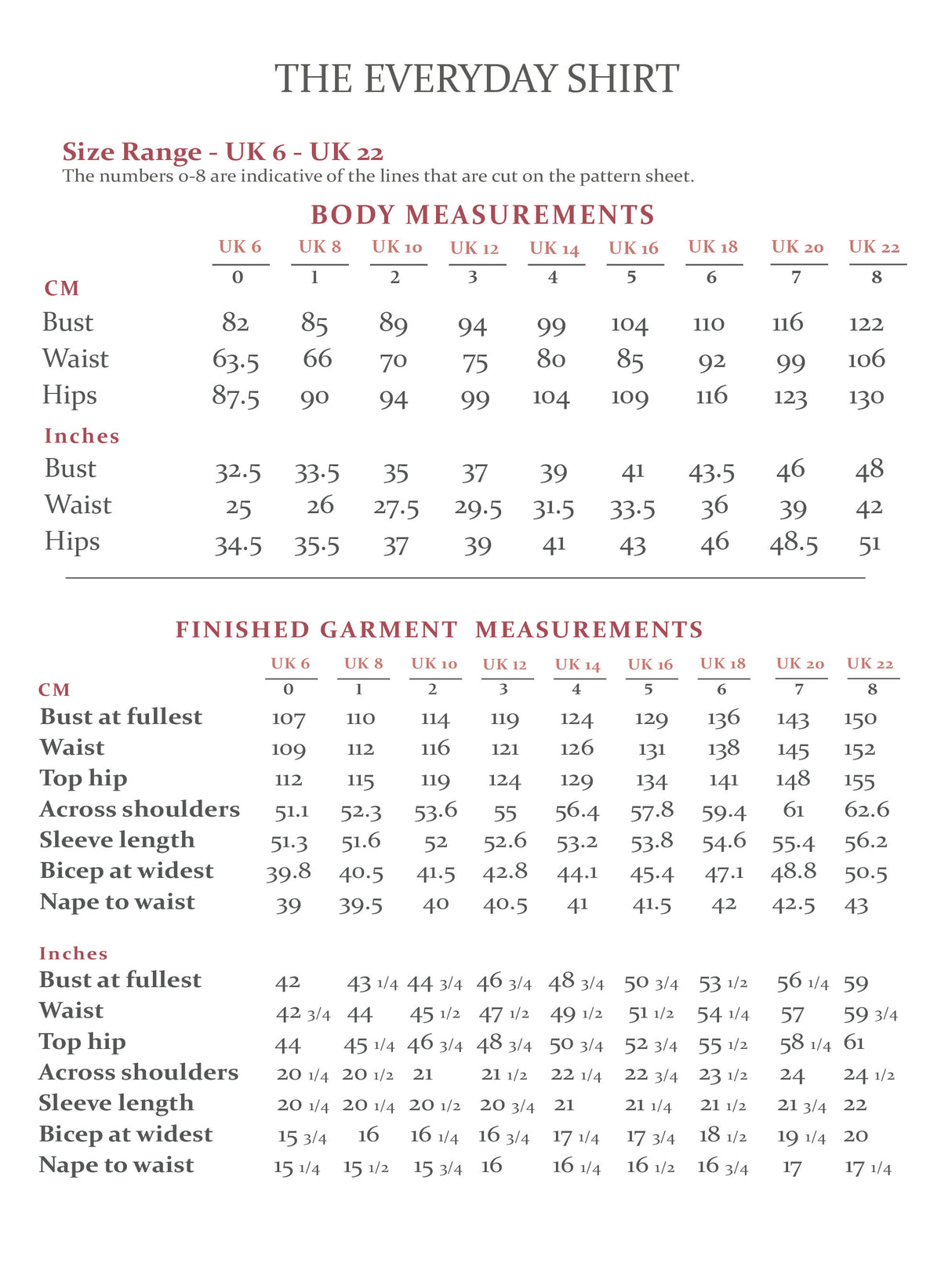 The Avid Seamstress - Everyday Shirt Pattern (UK 6-22)