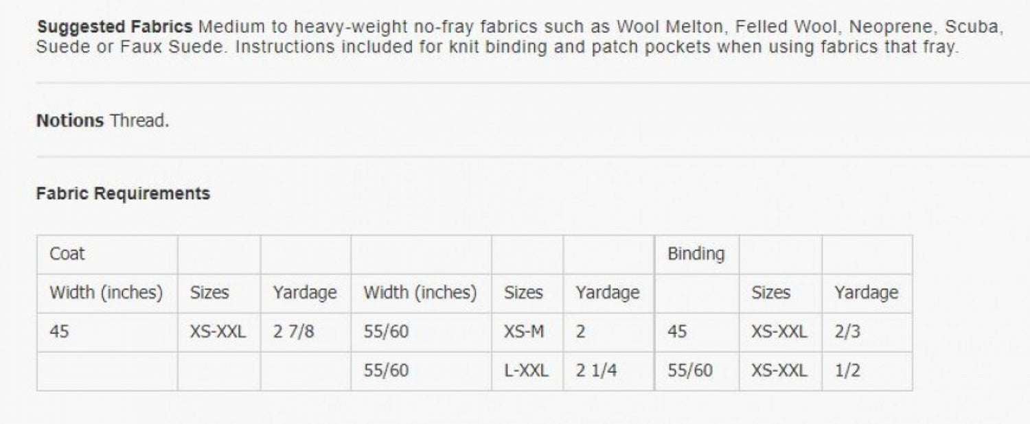 The Sewing Workshop - Chateau Coat Pattern