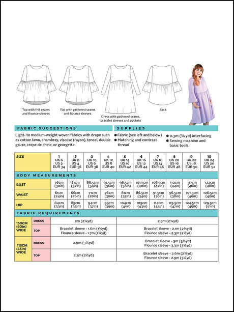 Tilly And The Buttons Indigo Top And Dress Pattern Back