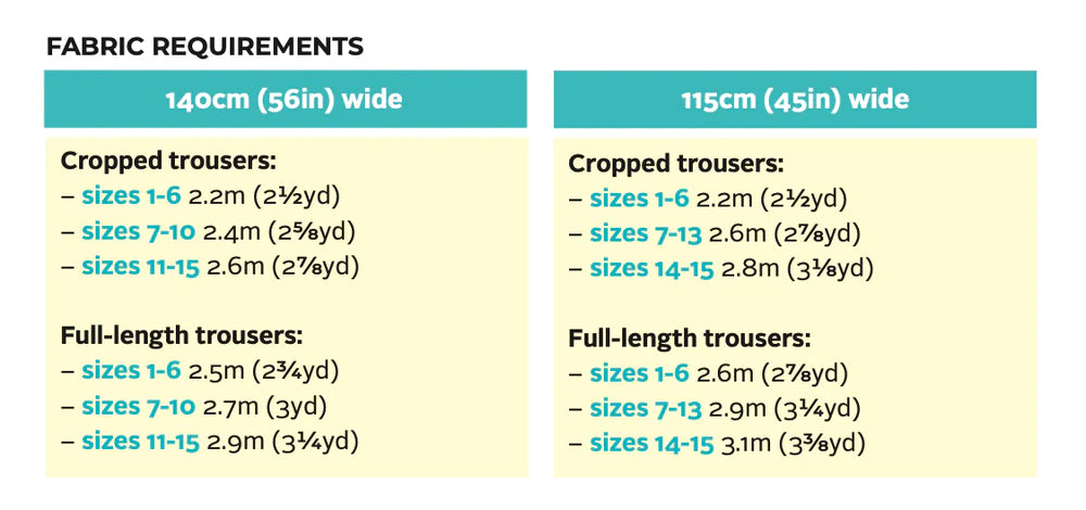 Tilly and the Buttons - Thea Trousers Pattern (UK 6-34)