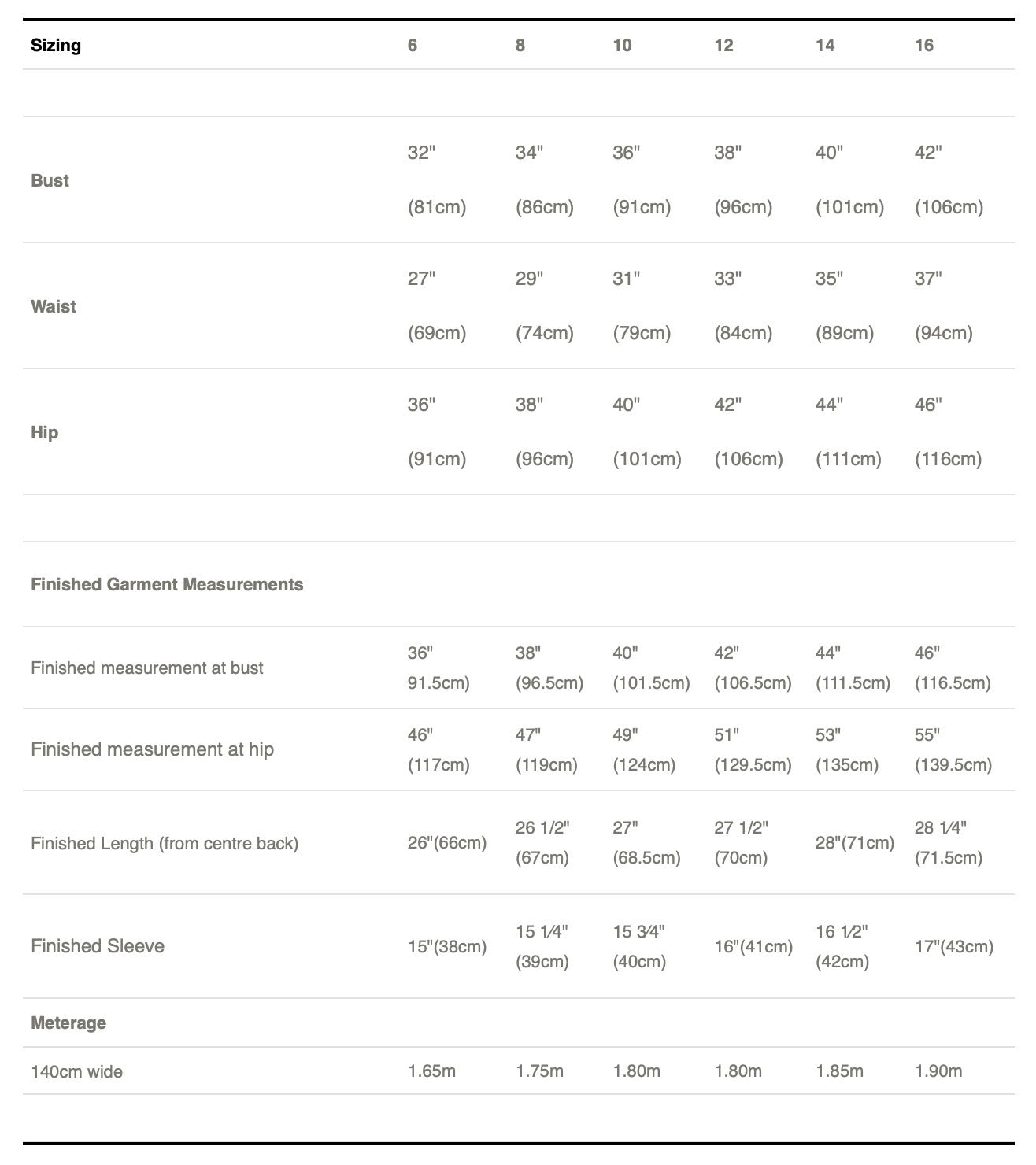 Tessuti - Tokyo Jacket Sewing Pattern (UK 6-16)