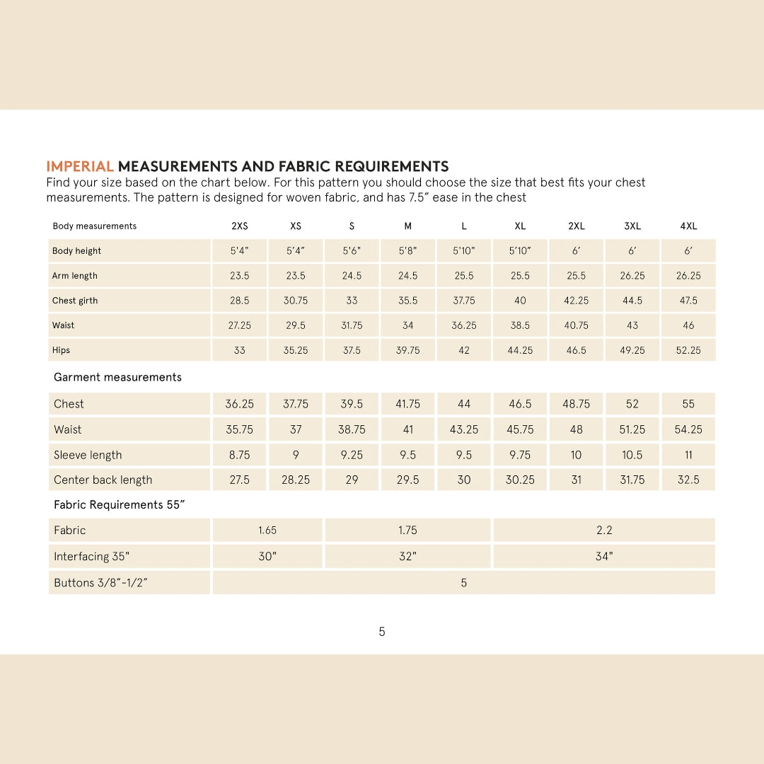 Wardrobe By Me - Men‚Äö?Ñ?¥s Tropical Shirt Pattern