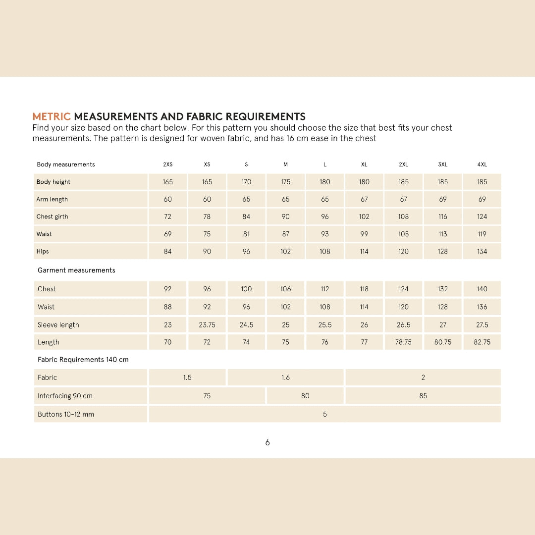 Wardrobe By Me - Men‚Äö?Ñ?¥s Tropical Shirt Pattern