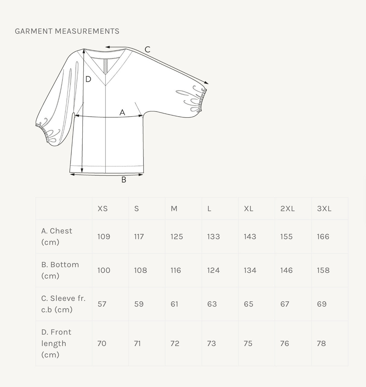 The Assembly Line - V-Neck Cuff Top Pattern