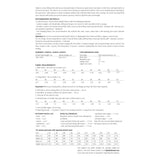 Vikisews - Fabia Dress Sewing Pattern (UK 6-24)