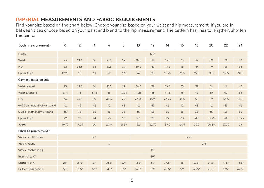 Wardrobe By Me - High Waist Pants Pattern