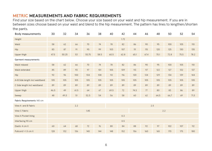 Wardrobe By Me - High Waist Pants Pattern