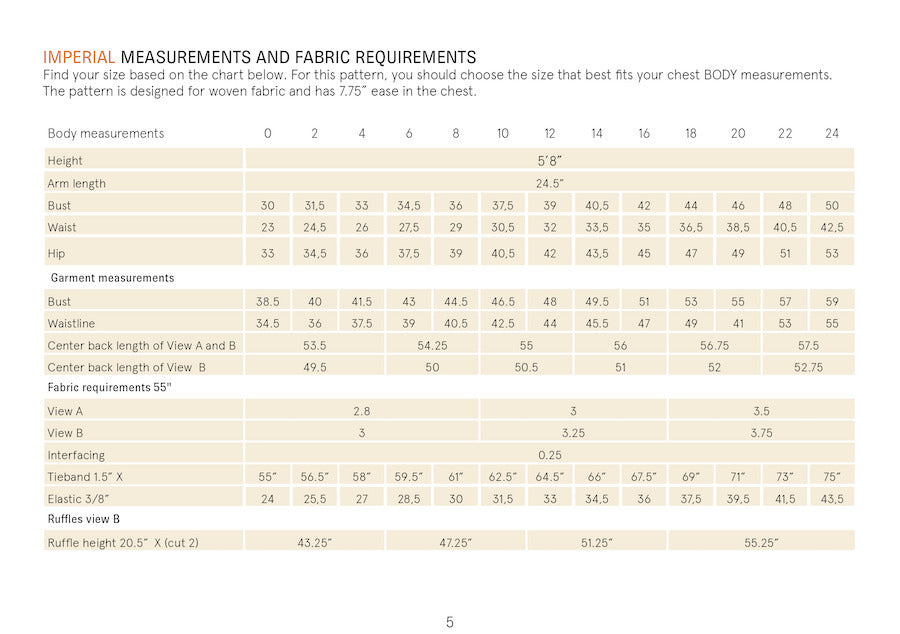 Wardrobe By Me - Abby Dress Sewing Pattern