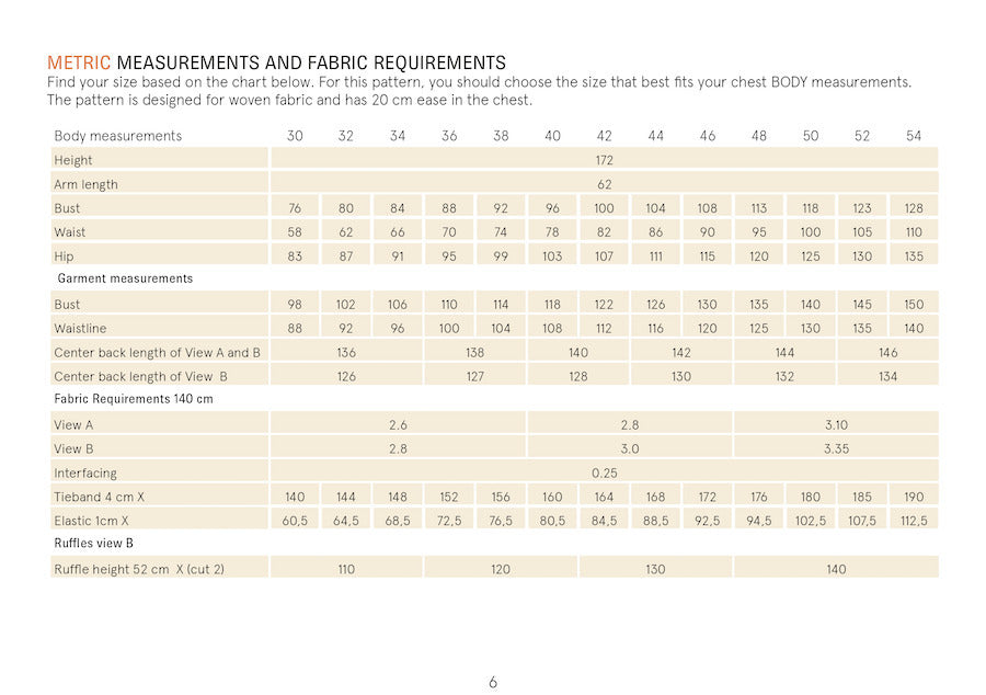 Wardrobe By Me - Abby Dress Sewing Pattern