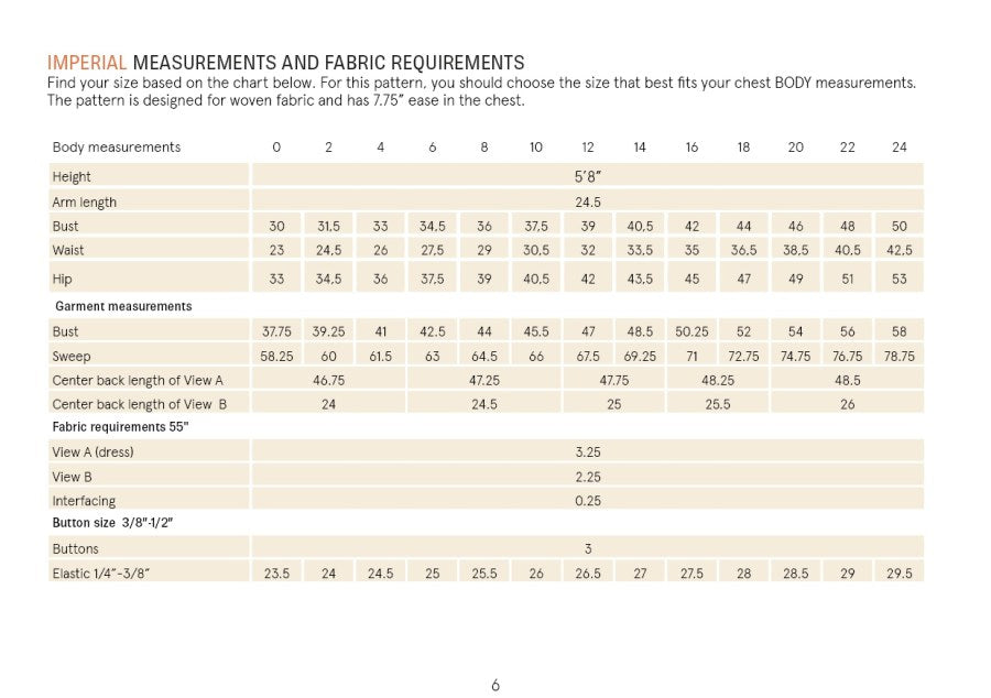Wardrobe by Me - Balka Dress & Blouse Pattern