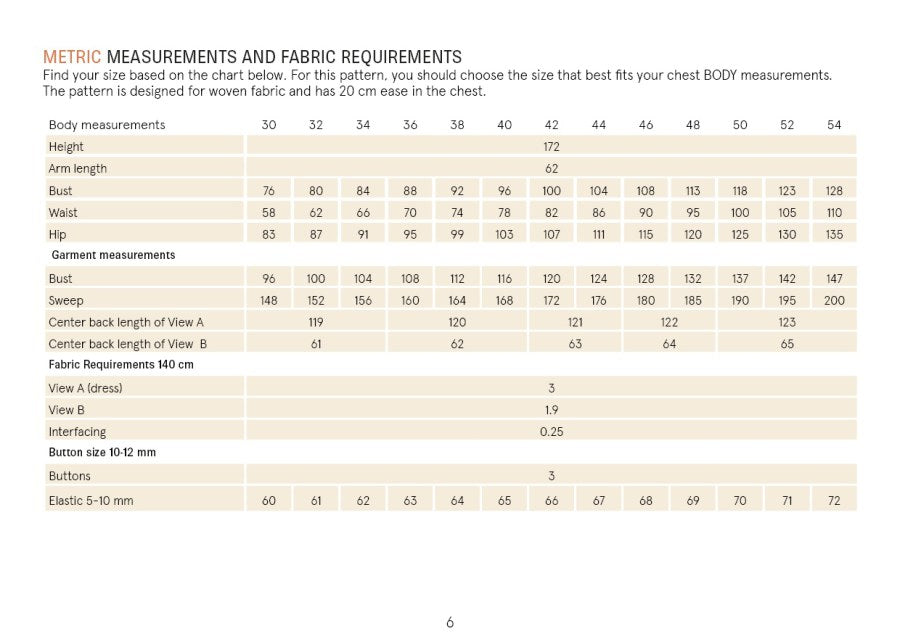 Wardrobe By Me Balka Dress Sewing Pattern Measurements Metric
