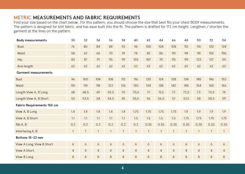 Wardrobe By Me - Balloon Cardigan Sewing Pattern
