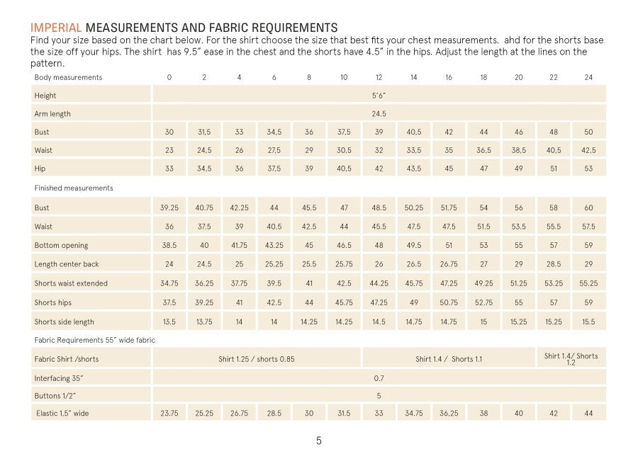 Wardrobe by Me - Camp Shirt & Shorts Pattern