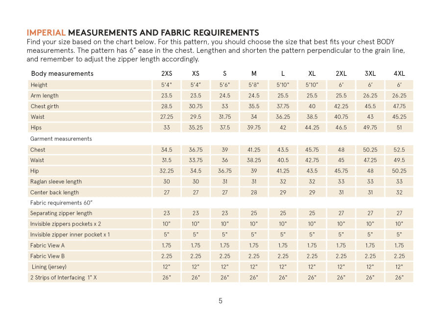 Wardrobe By Me - Men’s Fleece Jacket Pattern