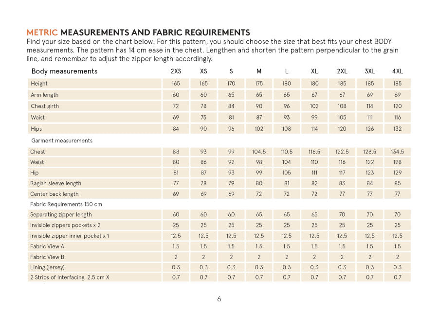 Wardrobe By Me - Men’s Fleece Jacket Pattern