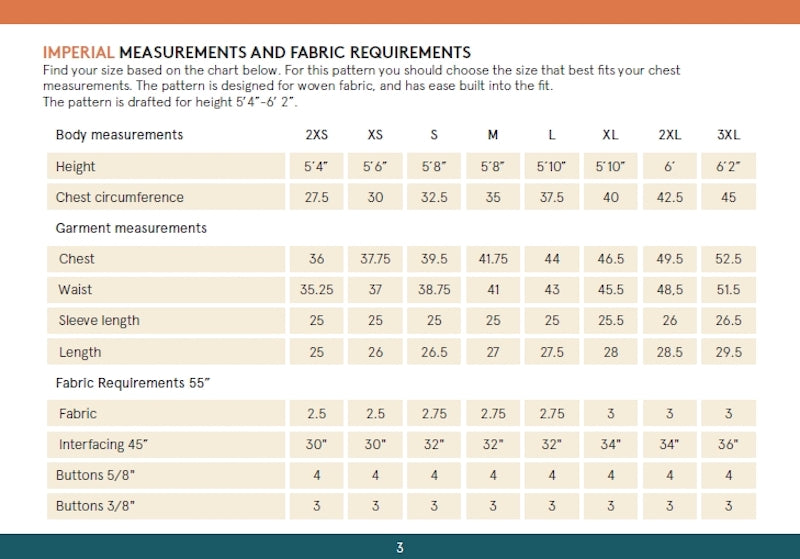Wardrobe By Me - Men's Overshirt Jacket Pattern