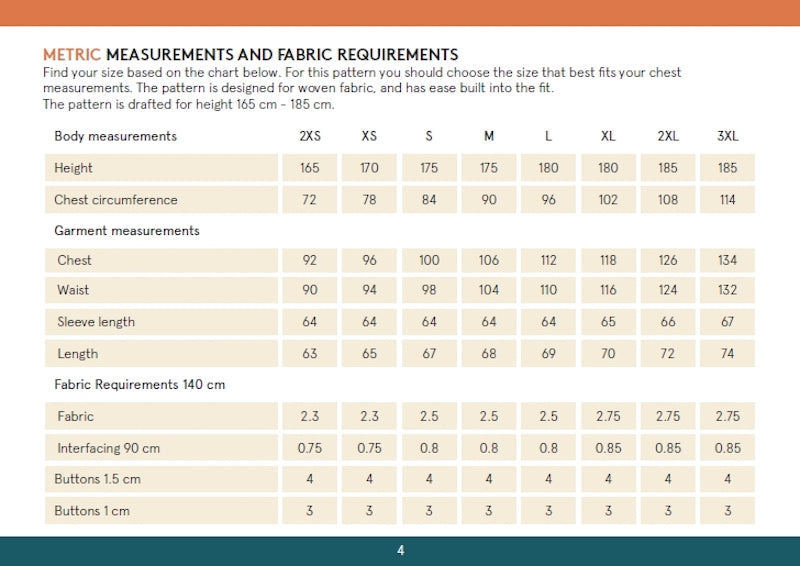 Wardrobe By Me - Men's Overshirt Jacket Pattern