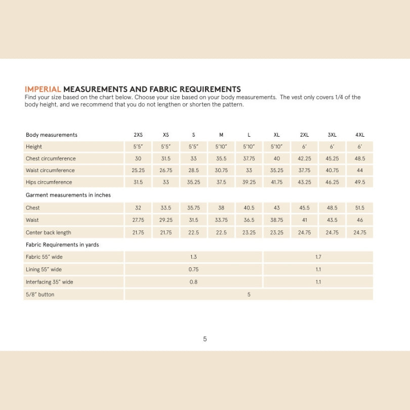 Wardrobe by Me - Men's Pike's Vest Pattern