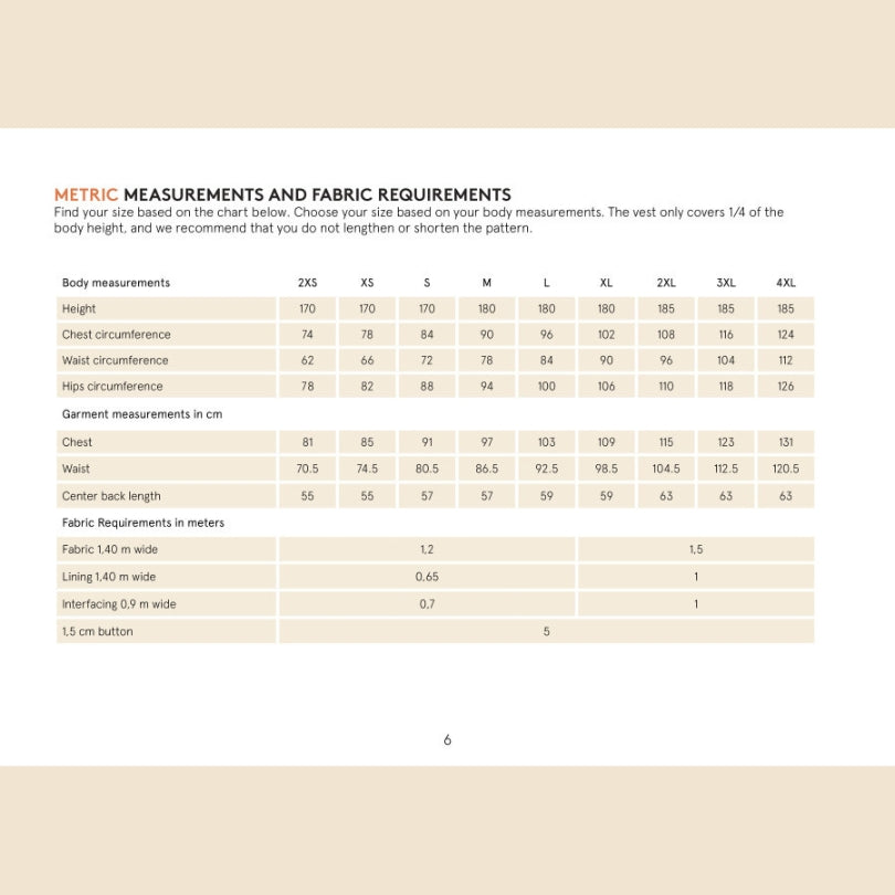 Wardrobe by Me - Men's Pike's Vest Pattern