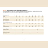 Wardrobe by Me - Men’s Pike's Vest Pattern