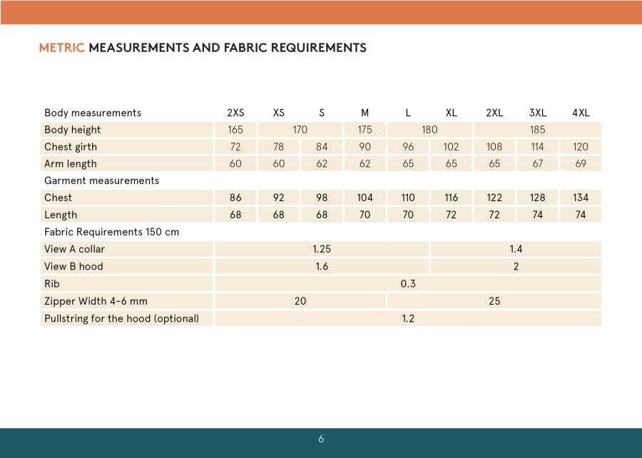Wardrobe By Me - Men's Zip-Up Sweater Pattern