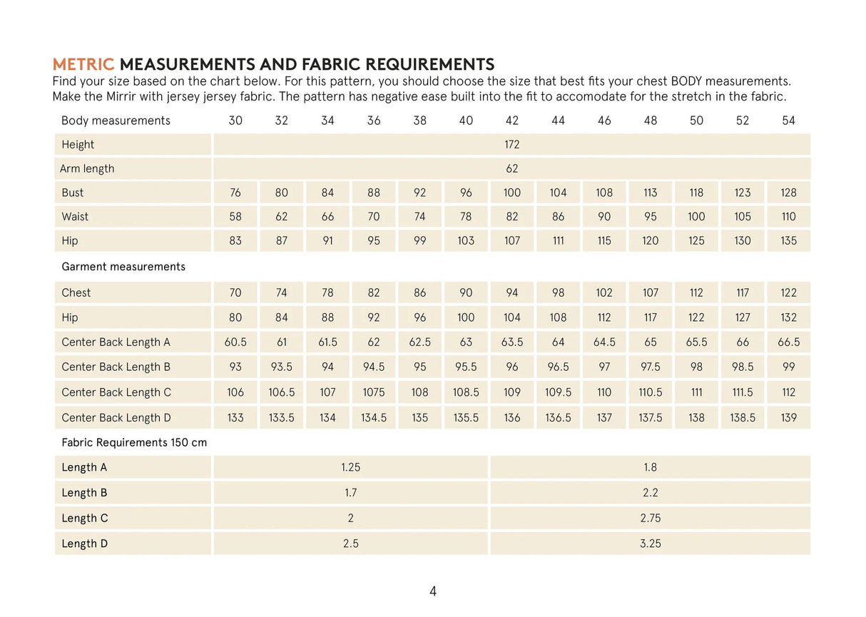 Wardrobe By Me - Mirri Dress Sewing Pattern