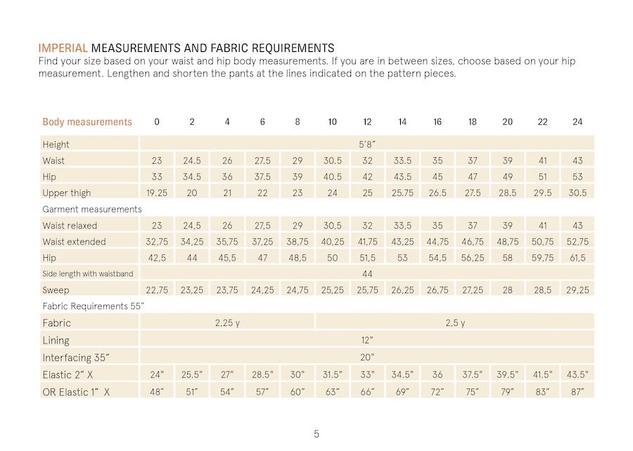 Wardrobe By Me - Palazzo Pants Pattern