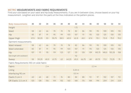 Wardrobe by me palazzo pants pattern metric