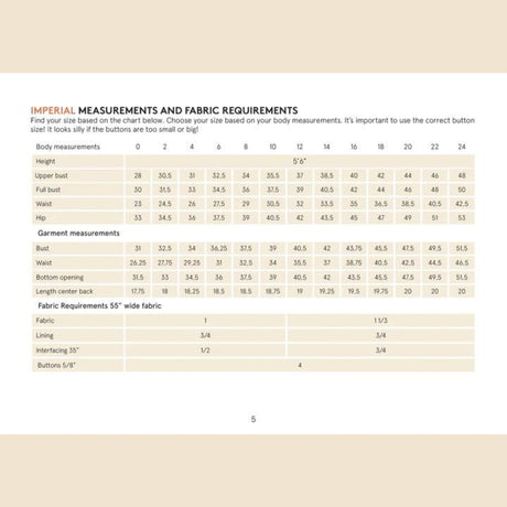 Wardrobe By Me Pika Vest Sewing Pattern Imperial