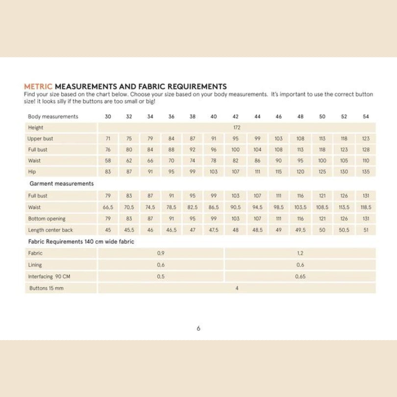 Wardrobe by Me - Pika Vest Sewing Pattern