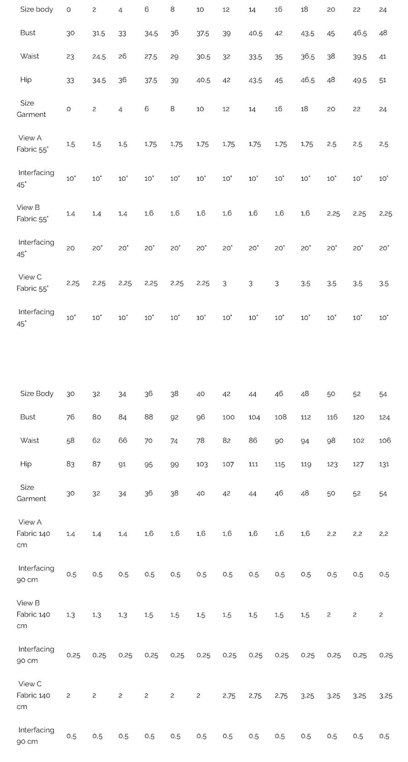Wardrobe By Me - Piper Tunic Pattern