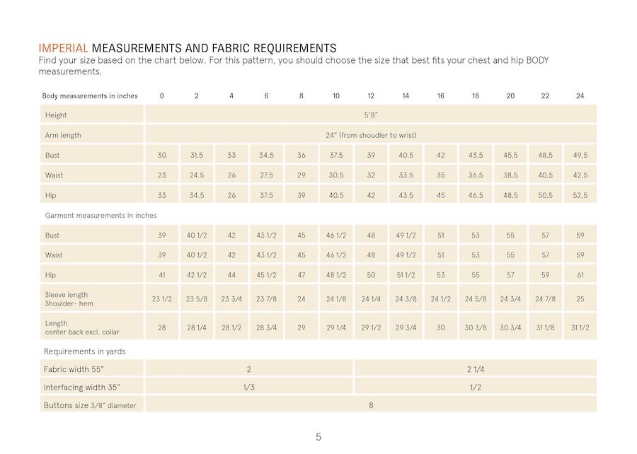 Wardrobe By Me - Puff Shirt Sewing Pattern