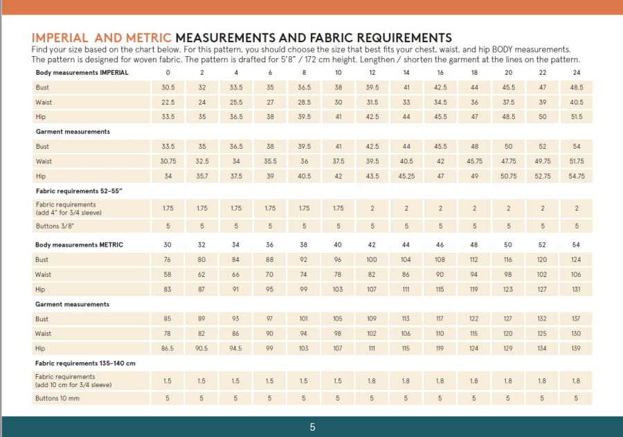 Wardrobe By Me - Tropicana Shirt Pattern