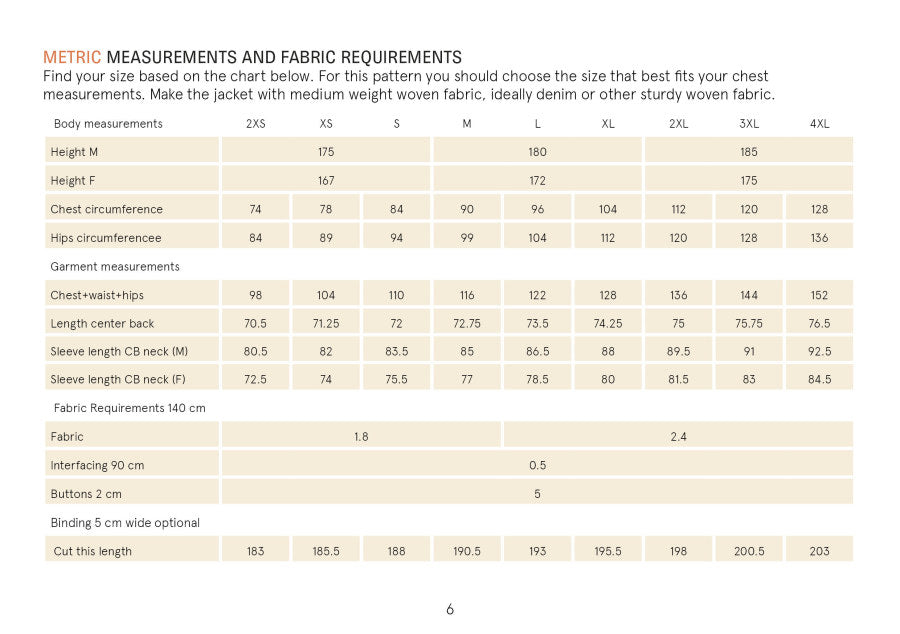 Wardrobe By Me - Unisex Painter Jacket Pattern