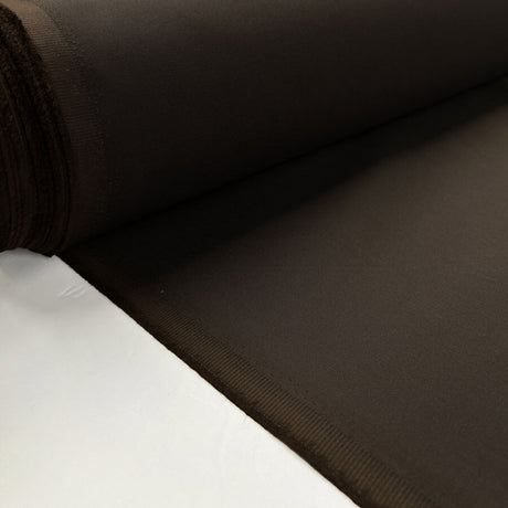 Breathable Water Resistant Fabrics