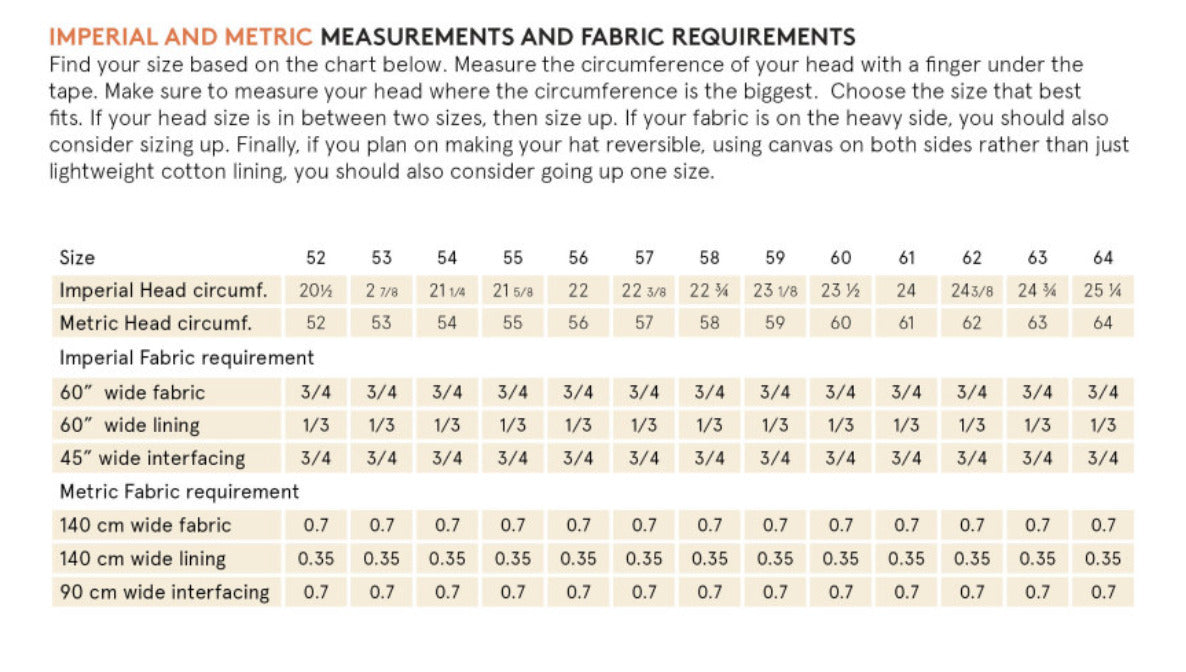 Wardrobe By Me - Safari & Bucket Hat Pattern