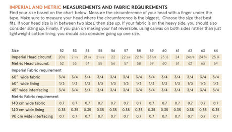 Wbm Safari Bucket Hat Sizing