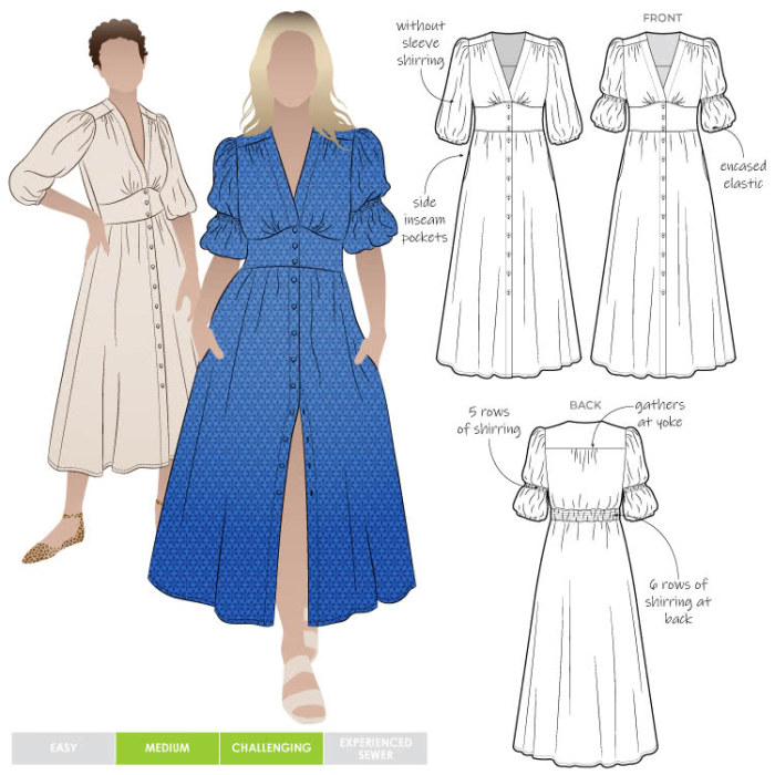 Simplicity Childrens Sewing Pattern 1570 Pyjamas, Nightdress & Dressing Gown  : Amazon.co.uk: Home & Kitchen
